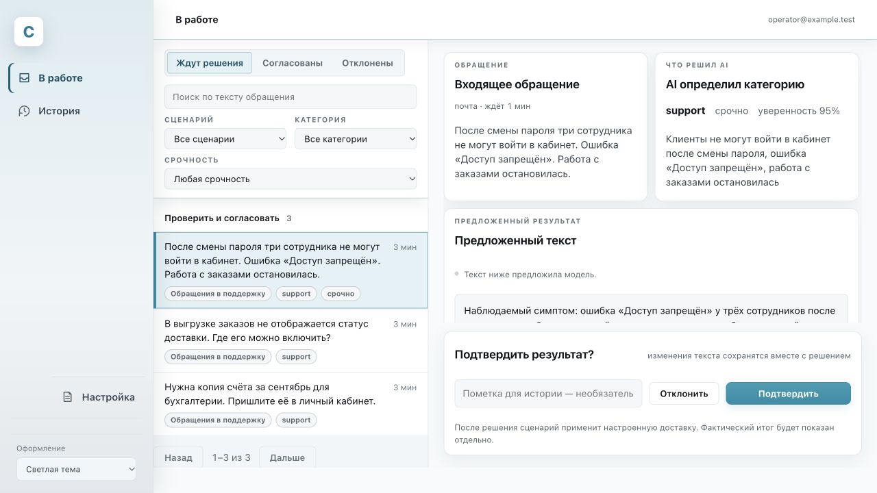 AI Workflow: очередь обращений, исходный текст, результат AI и кнопки подтверждения или отклонения