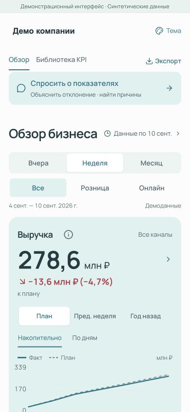 Мобильная аналитика Conson: обзор выручки на синтетических данных